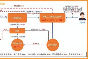 西班牙历史上40次对阵意大利，战绩15胜13平12负&双方均进58球